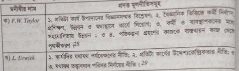 ব্যবস্থাপনার নীতি বা আদর্শসমূহ | ব্যবস্থাপনার পরিচিতি | ব্যবস্থাপনা নীতিমালা